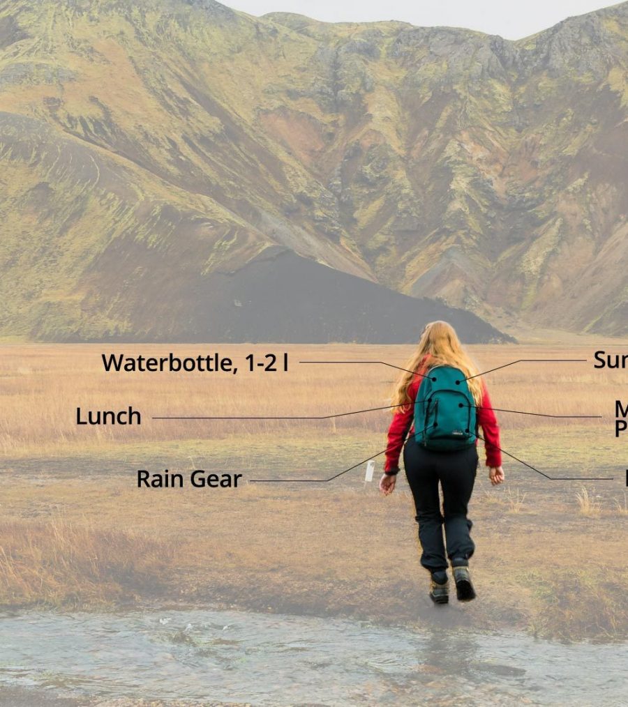 What to pack in hiking backpack