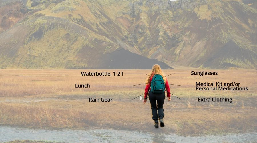 What to pack in hiking backpack