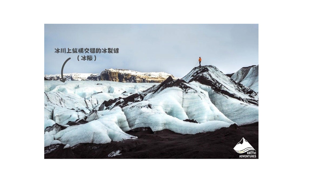 AA冰岛冰川徒步行程解析